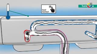 hansgrohe Ecostat E Thermostat mit Cool Contact  SHKTV Montage [upl. by Dorolisa]