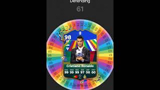 I Respun CRISTIANO RONALDO FC 25 Card at AL NASSR fifa spinner soccer football [upl. by Surdna]