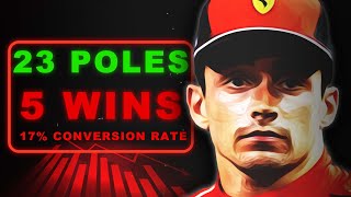 The worst thing about Charles Leclerc [upl. by Zipah]