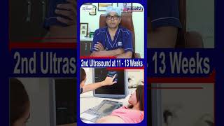 Most Important Pregnancy scans ultrasound pregnacycare pregnancytips [upl. by Nerad]