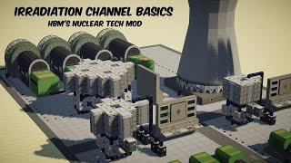 Irradiation Channel Basics  How to make a Breeding RBMK Reactor in HBMs NTM [upl. by Aihsema]