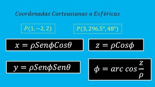 Convertir Coordenadas Rectangulares a Polares Cilíndricas y Esféricas en el Espacio R3 [upl. by Sigler]