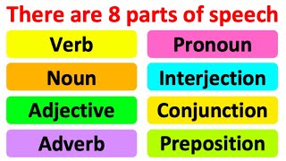 PARTS OF SPEECH 📚  English Grammar  Learn with examples [upl. by Rance]