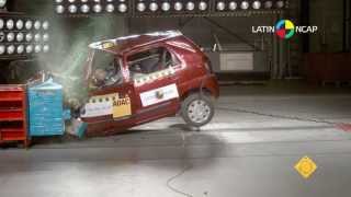 Suzuki Alto K10 2013 Crash Test Latin NCAP  NO Airbags [upl. by Adle791]