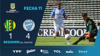 TorneoSocios  Fecha 11  resumen de Aldosivi  Godoy Cruz [upl. by Adabel67]