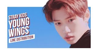 Stray Kids  Young Wings Line Distribution Color Coded  스트레이 키즈  어린 날개 [upl. by Taveda]