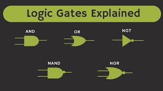 What is Logic Gate  Logic Gates Explained [upl. by Brena]