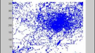 Multitarget tracking with Gaussian Mixture PHD Filter [upl. by Aratak]