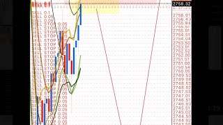 Full Margin 1000 USD  BBMA [upl. by Khajeh]