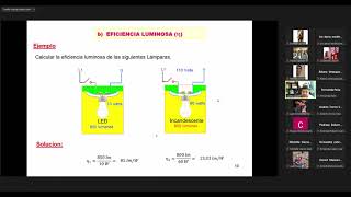 EQUIPAMIENTO II  ING JUAN QUISPE  ARQUITECTURA  UAGRM  clase 2 [upl. by Bee]