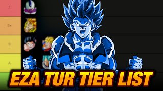 DOKKAN BATTLE EZA TUR TIER LIST JANUARY 2023 [upl. by Billi955]