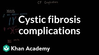 Cystic fibrosis complications  Respiratory system diseases  NCLEXRN  Khan Academy [upl. by Uke]