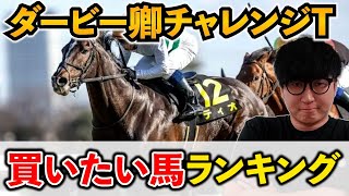 【ダービー卿CT2024予想】近走すべてが負けて強しの舐められすぎな穴馬を紹介 [upl. by Anitroc298]