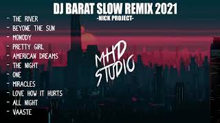 DJ BARAT SLOW REMIX TERBARU 2021  DJ BARAT TERBARU 2021  DJ SLOW 2021 [upl. by Short]