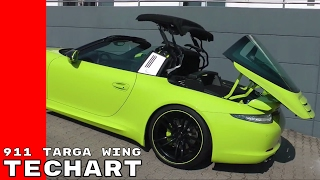 Porsche 911 Targa Roof amp TECHART Wing Demonstration [upl. by Dewayne75]