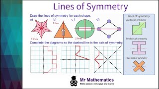 Lines of Symmetry in 2D Shapes  GCSE Maths  Mr Mathematics [upl. by Herald928]