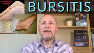 Bursitis in a Nutshell Get it better quickly [upl. by Sanborne]