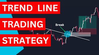 Trendline Trading Strategy  Price Action advanced [upl. by Rockey]