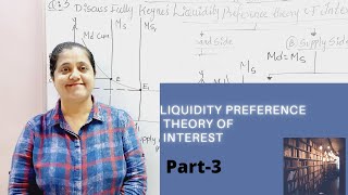 Liquidity Preference Theory Of Interest  Demand For Money Part  3 [upl. by Adelbert]