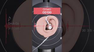 【REAL SOUND】 Oriveti OD100 🆚 OH700VB [upl. by Ylnevaeh]