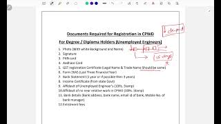 Step by Step CPWD Registration Process  for Beginners [upl. by Ginnifer150]