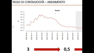 Dalle Molle Katia [upl. by Fabrianna]