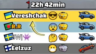 NOT FAKE 😵 I MET VERESHCHAK IN COMMUNITY SHOWCASE  Hill Climb Racing 2 [upl. by Akcimehs]