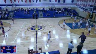 St Marys vs West Sioux High School Boys JV Basketball [upl. by Annoet]