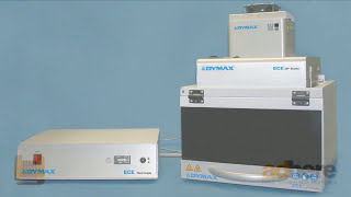 Dymax ECE Series UV Curing Flood Lamps [upl. by Gerik660]