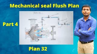 Mechanical seal plan 32 in detail  Mechanical seal plan in Hindi  Mechanical seal flushing plan [upl. by Millda]