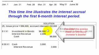 Accounting Lecture 16  Bond IssuancePurchase With Accrued Interest [upl. by Accebar]