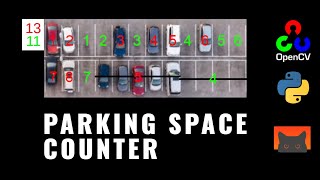 Parking Space Counter  OpenCV [upl. by Goldina]