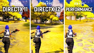 Fortnite  DirectX 11 vs DirectX 12 vs Performance Update 2023 [upl. by Akilat]