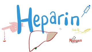 Heparin  Anticoagulants  Blood Thinner [upl. by Seda]