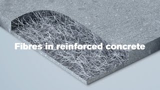 Fibre Reinforced Concrete Solution by Hanson Fibrecrete© [upl. by Elisee201]