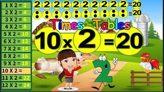 2x Times Tables and how to use a Multiplication Table kids 2x2 easy learn [upl. by Thistle]