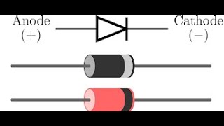 How to test diode using multimeter [upl. by Neit]