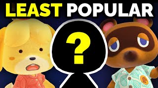 Whos the LEAST popular Animal Crossing villager [upl. by Tarra]