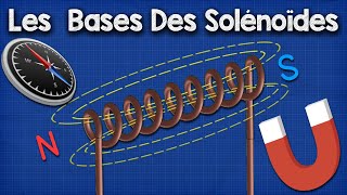 Les Bases des Solénoïdes Expliquées Principe de Fonctionnement [upl. by Irra]