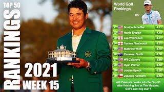 World Golf Rankings 2021  Hideki Matsuyama wins The Masters [upl. by Ahsatak]