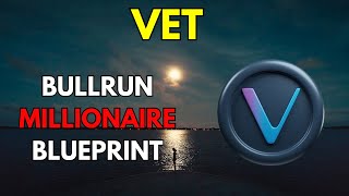 VECHAIN VET MILLIONARE BLUEPRINT  Price News amp Technical Analysis amp Price Prediction 2024 [upl. by Balkin21]