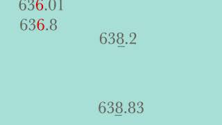 Dewey Decimal Numbers Explained [upl. by Ami]