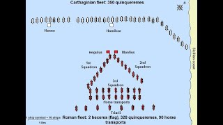 Battle of Cape Eknomos  256 BC [upl. by Lotta177]