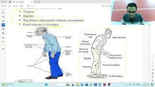 Diseases of the extra pyramidal system [upl. by Wolsniw]