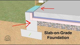 SlabonGrade Foundation With Concrete Stem Wall and Under Slab Insulation [upl. by Loralee919]