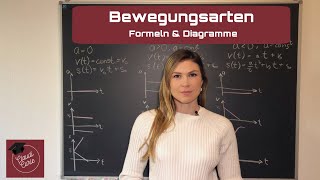 Übersicht Bewegungsarten Formeln und Diagramme  beschleunigte und gleichförmige Bewegung  Physik [upl. by Isma]