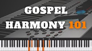 How Hymns Can Unlock Gospel Harmony  Because He Lives Tutorial [upl. by Draillih]