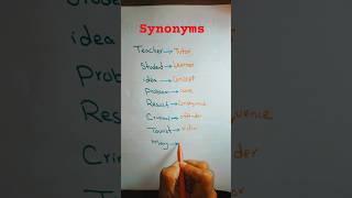 Words and its synonyms foryou short shortvideo shortsfeed shortsviral shorts english viral [upl. by Range]