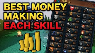 Best Money Making Methods for Each Skill in RuneScape 3 [upl. by Yenoh]