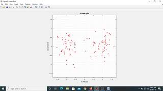 MATLAB Experiment for Constellation of BPSK amp QPSK [upl. by Tterag]